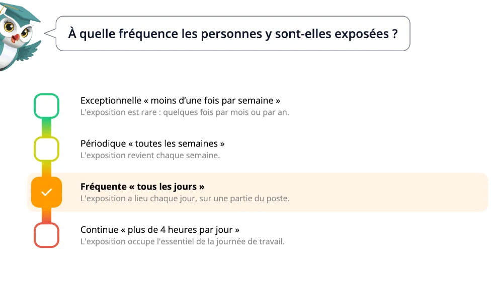 DUERP - Prévention des risques